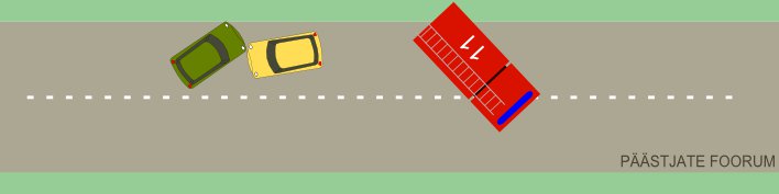 Päästetehnika paigutamine liiklusõnnetusel variant 2
Antud skeem on osa teemast aadressil http://foorum.estrescue.eu/phpBB3/viewtopic.php?f=5&t=808 
Võtmesõnad: Liiklusõnnetus päästetehnika paigutamine päästetööd