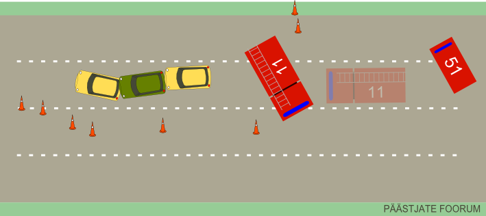 Päästetehnika paigutamine liiklusõnnetusel variant 9
Antud skeem on osa teemast aadressil http://foorum.estrescue.eu/phpBB3/viewtopic.php?f=5&t=808 
Võtmesõnad: Liiklusõnnetus päästetehnika paigutamine päästetööd